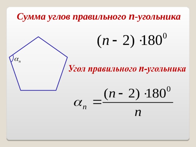 Сумма углов правильного n -угольника 