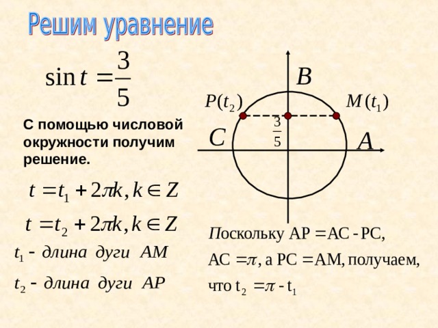 С помощью числовой окружности получим решение. 