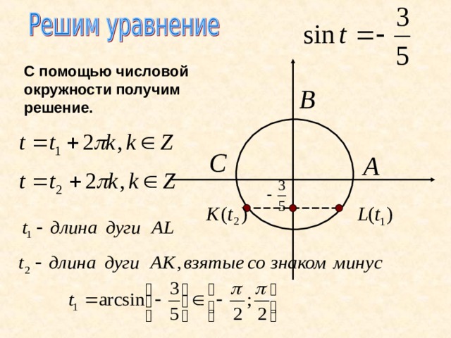 С помощью числовой окружности получим решение. 