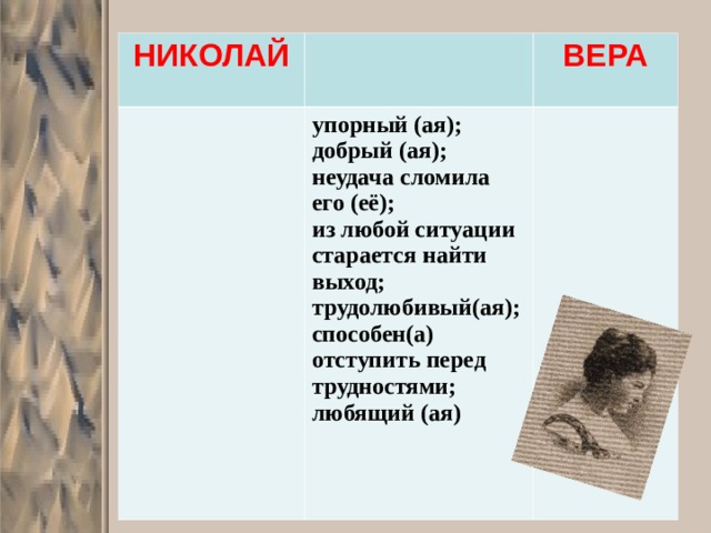 НИКОЛАЙ ВЕРА упорный (ая); добрый (ая); неудача сломила его (её); из любой ситуации старается найти выход; трудолюбивый(ая); способен(а) отступить перед трудностями; любящий (ая) 