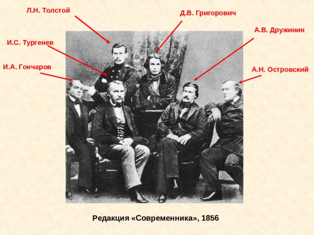 Л.Н. Толстой Д.В. Григорович А.В. Дружинин И.С. Тургенев И.А. Гончаров А.Н. Островский Редакция «Современника», 1856