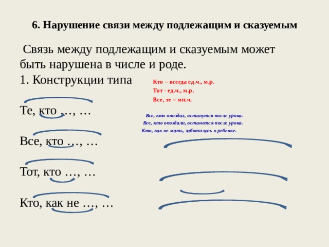 6. Нарушение связи между подлежащим и сказуемым    Связь между подлежащим и сказуемым может быть нарушена в числе и роде. 1. Конструкции типа Те, кто …, … Все, кто …, … Тот, кто …, … Кто, как не …, …  Кто – всегда ед.ч., м.р.  Тот - ед.ч., м.р.  Все, те – мн.ч.   Все, кто опоздал, останутся после урока.  Все, кто опоздали, останется после урока.  Кто, как не мать, заботилась о ребенке. 