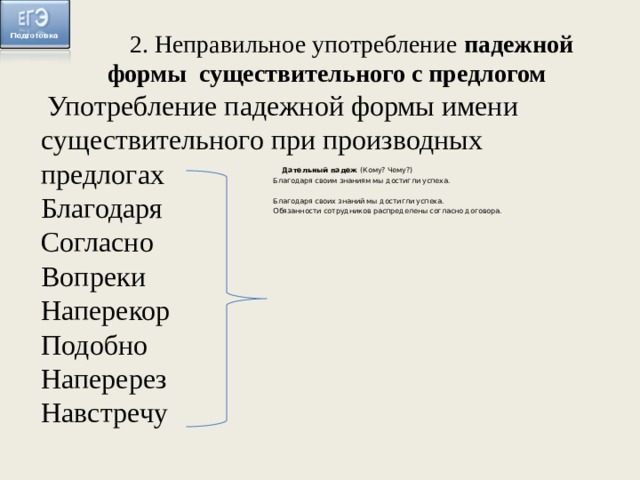  2. Неправильное употребление падежной формы существительного с предлогом  Употребление падежной формы имени существительного при производных предлогах Благодаря Согласно Вопреки Наперекор Подобно Наперерез Навстречу  Дательный падеж (Кому? Чему?) Благодаря своим знаниям мы достигли успеха. Благодаря своих знаний мы достигли успеха. Обязанности сотрудников распределены согласно договора. 