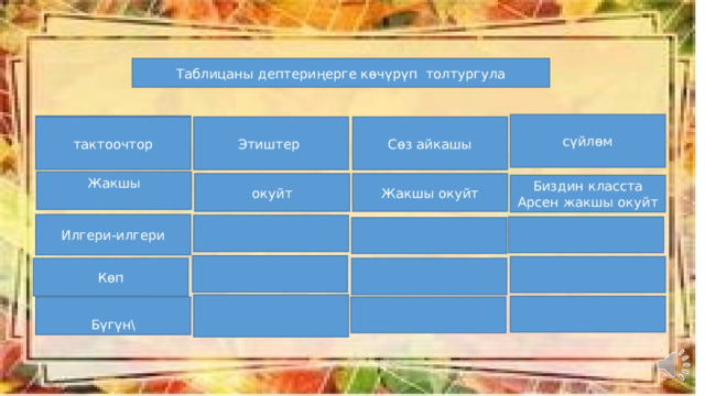 Таблицаны дептериңерге көчүрүп толтургула сүйлөм тактоочтор тактоочтор Этиштер Сөз айкашы Жакшы окуйт Жакшы окуйт Биздин класста Арсен жакшы окуйт Илгери-илгери Көп Бүгүн\ 