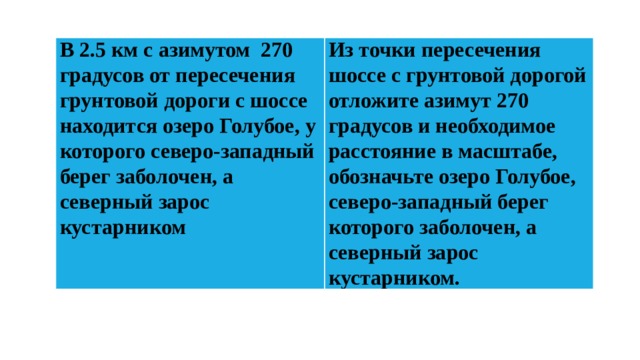 В 2.5 км с азимутом 270 градусов от пересечения грунтовой дороги с шоссе находится озеро Голубое, у которого северо-западный берег заболочен, а северный зарос кустарником Из точки пересечения шоссе с грунтовой дорогой отложите азимут 270 градусов и необходимое расстояние в масштабе, обозначьте озеро Голубое, северо-западный берег которого заболочен, а северный зарос кустарником. 