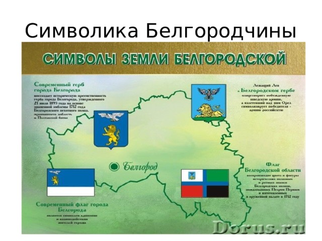 Символика Белгородчины 