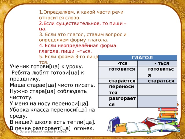 1.Определяем, к какой части речи относится слово. 2.Если существительное, то пиши –ца. 3.  Если это глагол, ставим вопрос и определяем форму глагола. 4. Если неопределённая форма глагола, пиши –ться. 5. Если форма 3-го лица, пиши –тся. ГЛАГОЛ -тся - ться готовится старается готовиться стараться переносится разгорается     Ученик готови[ца] к уроку.  Ребята любят готови[ца] к празднику. Маша старае[ца] чисто писать. Нужно стара[ца] соблюдать чистоту. У меня на носу переноси[ца]. Уборка класса переноси[ца] на среду. В нашей школе есть тепли[ца]. В печке разгорает[ца] огонек. 
