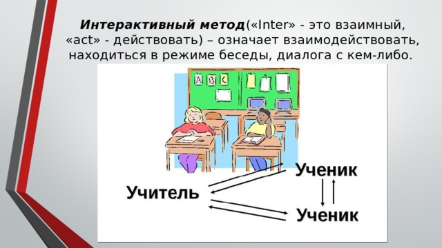 Интерактивный метод («Inter» - это взаимный, «act» - действовать) – означает взаимодействовать, находиться в режиме беседы, диалога с кем-либо. 