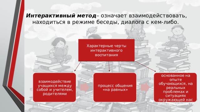 Интерактивный метод – означает взаимодействовать, находиться в режиме беседы, диалога с кем-либо. Характерные черты интерактивного воспитания взаимодействие учащихся между собой и учителем, родителями процесс общения «на равных» воспитание, основанное на опыте обучающихся, на реальных проблемах и ситуациях окружающей нас действительности 