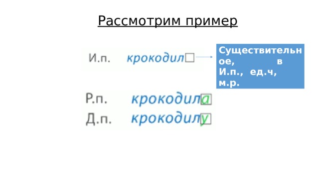 Рассмотрим пример Существительное, в И.п., ед.ч, м.р. 