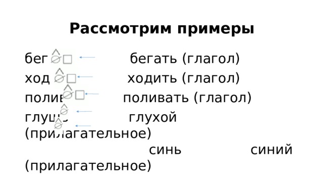 Рассмотрим примеры бег бегать (глагол) ход ходить (глагол) полив поливать (глагол) глушь глухой (прилагательное) синь синий (прилагательное) 