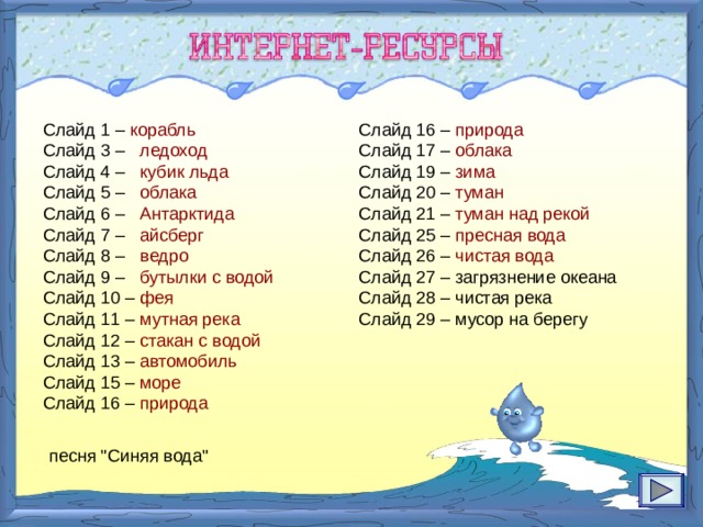 Слайд 1 – корабль  Слайд 3 – ледоход Слайд 4 – кубик льда Слайд 5 – облака Слайд 6 – Антарктида Слайд 7 – айсберг Слайд 8 – ведро  Слайд 9 – бутылки с водой Слайд 10 – фея Слайд 11 – мутная река Слайд 12 – стакан с водой Слайд 13 – автомобиль Слайд 15 – море Слайд 16 – природа Слайд 16 – природа  Слайд 17 – облака  Слайд 19 – зима  Слайд 20 – туман Слайд 21 – туман над рекой Слайд 25 – пресная вода Слайд 26 – чистая вода Слайд 27 – загрязнение океана Слайд 28 – чистая река Слайд 29 – мусор на берегу песня 