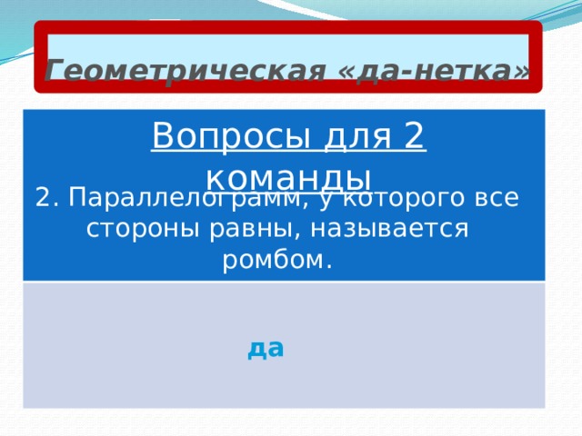 Геометрическая «да-нетка» Вопросы для 2 команды 2. Параллелограмм, у которого все стороны равны, называется ромбом. да 