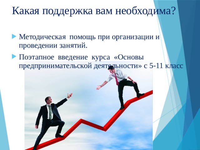 Какая поддержка вам необходима? Методическая помощь при организации и проведении занятий. Поэтапное введение курса «Основы предпринимательской деятельности» с 5-11 класс 