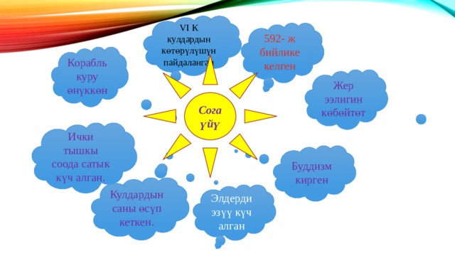 VI К кулдардын көтөрүлүшүн пайдаланган 592- ж бийлике келген Корабль куру өнүккөн Сога үйү Жер ээлигин көбөйтөт Ички тышкы соода сатык күч алган. Буддизм кирген Кулдардын саны өсүп кеткен. Элдерди эзүү күч алган 