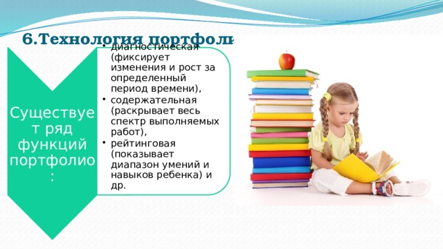 Существует ряд функций портфолио: диагностическая (фиксирует изменения и рост за определенный период времени), содержательная (раскрывает весь спектр выполняемых работ), рейтинговая (показывает диапазон умений и навыков ребенка) и др. диагностическая (фиксирует изменения и рост за определенный период времени), содержательная (раскрывает весь спектр выполняемых работ), рейтинговая (показывает диапазон умений и навыков ребенка) и др. 6.Технология портфолио дошкольника   
