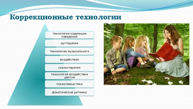 Коррекционные технологии   технология коррекции поведения арттерапия технологии музыкального воздействия сказкотерапия технология воздействия цветом психогимнастика фонетическая ритмика 
