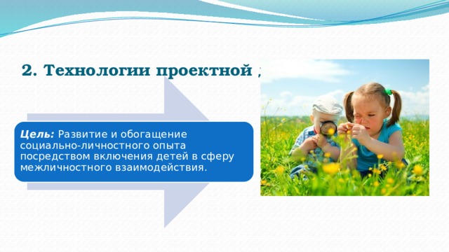 2. Технологии проектной деятельности   Цель:  Развитие и обогащение социально-личностного опыта посредством включения детей в сферу межличностного взаимодействия. 
