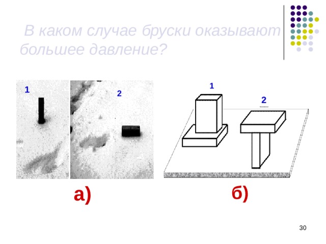  В каком случае бруски оказывают большее давление? 1 1 2 2 а) б)  