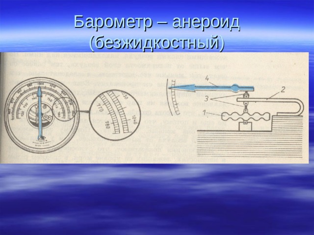 Барометр – анероид  (безжидкостный) 