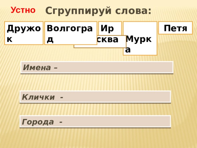 Сгруппируй слова: Устно   Мурка Дружок Ира  Петя Волгоград Москва Имена – Клички - Города - 