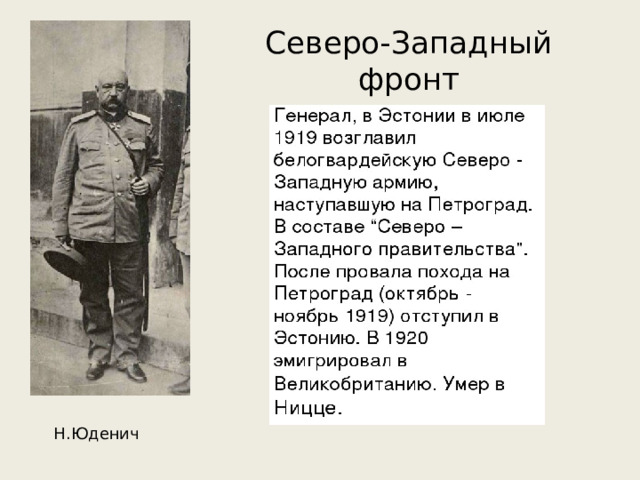 Северо-Западный фронт Н.Юденич 