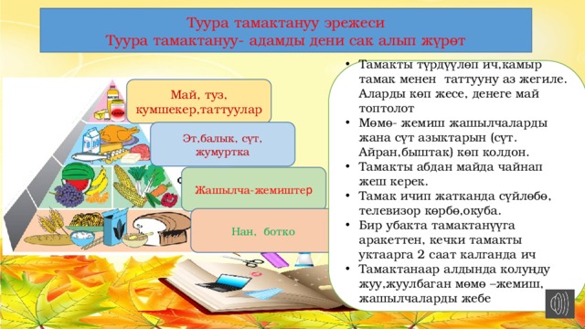 Туура тамактануу эрежеси Туура тамактануу- адамды дени сак алып жүрөт Тамакты түрдүүлөп ич,камыр тамак менен таттууну аз жегиле. Аларды көп жесе, денеге май топтолот Мөмө- жемиш жашылчаларды жана сүт азыктарын (сүт. Айран,быштак) көп колдон. Тамакты абдан майда чайнап жеш керек. Тамак ичип жатканда сүйлөбө, телевизор көрбө,окуба. Бир убакта тамактанүүга аракеттен, кечки тамакты уктаарга 2 саат калганда ич Тамактанаар алдында колуңду жуу,жуулбаган мөмө –жемиш, жашылчаларды жебе Май, туз, кумшекер,таттуулар Эт,балык, сүт, жумуртка Жашылча-жемиште р Нан, ботко 