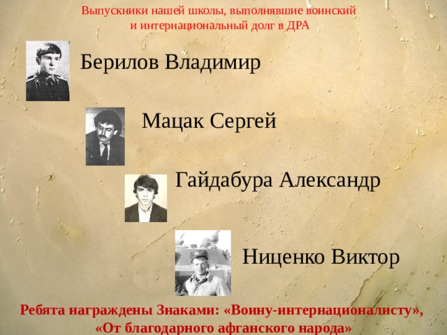 Выпускники нашей школы, выполнявшие воинский  и интернациональный долг в ДРА Берилов Владимир  Мацак Сергей  Гайдабура Александр  Ниценко Виктор Ребята награждены Знаками: «Воину-интернационалисту», «От благодарного афганского народа» 