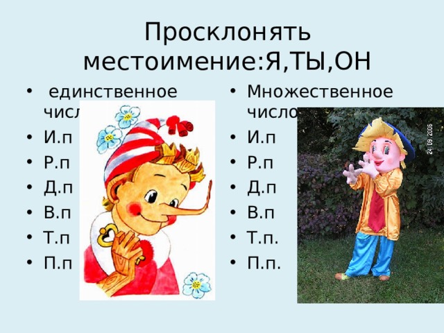 Просклонять местоимение:Я,ТЫ,ОН  единственное число И.п Р.п Д.п В.п Т.п П.п Множественное число И.п Р.п Д.п В.п Т.п. П.п. 