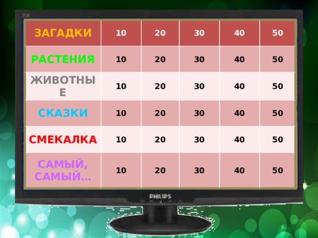 ЗАГАДКИ 10 РАСТЕНИЯ ЖИВОТНЫЕ 20 10 10 30 СКАЗКИ 20 10 20 СМЕКАЛКА 30 40 САМЫЙ, 30 10 20 40 50 20 10 40 30 САМЫЙ… 50 40 20 30 50 40 30 50 40 50 50 