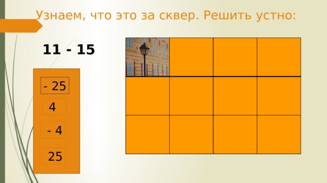 Узнаем, что это за сквер. Решить устно: 11 - 15 - 25  4  - 4  25 