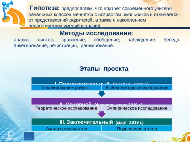 II. Основной (февраль- март 2019 г.) I. Подготовительный (февраль 2019 г.)  Гипотеза: предполагаем, что портрет современного учителя начальных классов меняется с возрастом школьников и отличается от представлений родителей, а также с накоплением педагогических умений и знаний. . Методы исследования: анализ, синтез, сравнение, обобщение, наблюдение, беседа, анкетирование, регистрация, ранжирование. Этапы проекта Выбор методов исследования Планирование работы Теоретическое исследование Эмпирическое исследование III. Заключительный (март 2019 г.) Анализ результатов Подведение итогов 