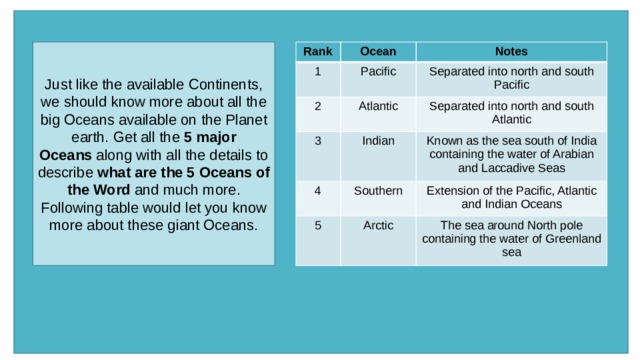 Just like the available Continents, we should know more about all the big Oceans available on the Planet earth. Get all the  5 major Oceans  along with all the details to describe  what are the 5 Oceans of the Word  and much more. Following table would let you know more about these giant Oceans. Rank Ocean 1 Notes Pacific 2 Separated into north and south Pacific Atlantic 3 4 Separated into north and south Atlantic Indian Known as the sea south of India containing the water of Arabian and Laccadive Seas Southern 5 Extension of the Pacific, Atlantic and Indian Oceans Arctic The sea around North pole containing the water of Greenland sea 