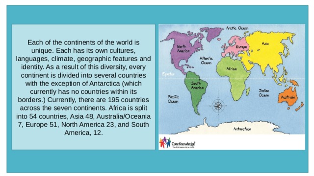 Each of the continents of the world is unique. Each has its own cultures, languages, climate, geographic features and identity. As a result of this diversity, every continent is divided into several countries with the exception of Antarctica (which currently has no countries within its borders.) Currently, there are 195 countries across the seven continents. Africa is split into 54 countries, Asia 48, Australia/Oceania 7, Europe 51, North America 23, and South America, 12. 