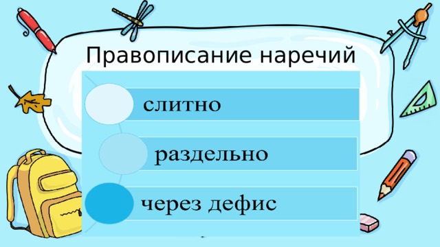Правописание наречий 