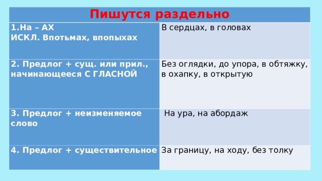 Пишутся раздельно На – АХ ИСКЛ. Впотьмах, впопыхах В сердцах, в головах 2. Предлог + сущ. или прил., начинающееся С ГЛАСНОЙ Без оглядки, до упора, в обтяжку, в охапку, в открытую 3. Предлог + неизменяемое слово  На ура, на абордаж 4. Предлог + существительное За границу, на ходу, без толку 