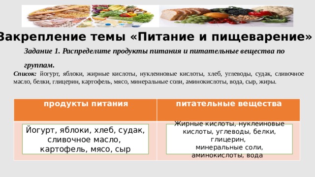 Закрепление темы «Питание и пищеварение» Задание 1. Распределите продукты питания и питательные вещества по группам. Список:  йогурт, яблоки, жирные кислоты, нуклеиновые кислоты, хлеб, углеводы, судак, сливочное масло, белки, глицерин, картофель, мясо, минеральные соли, аминокислоты, вода, сыр, жиры. продукты питания питательные вещества Йогурт, яблоки, хлеб, судак, сливочное масло, Жирные кислоты, нуклеиновые кислоты, углеводы, белки, глицерин, картофель, мясо, сыр минеральные соли, аминокислоты, вода 