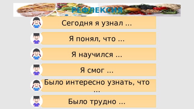 Сегодня я узнал … Я понял, что … Я научился … Я смог … Было интересно узнать, что … Было трудно … РЕФЛЕКСИЯ 