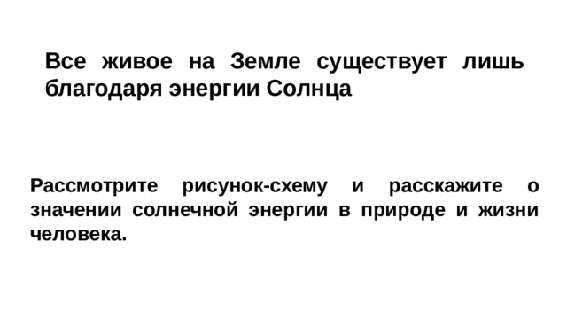 Все живое на Земле существует лишь благодаря энергии Солнца Рассмотрите рисунок-схему и расскажите о значении солнечной энергии в природе и жизни человека. 