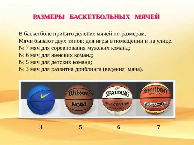 РАЗМЕРЫ БАСКЕТБОЛЬНЫХ МЯЧЕЙ В баскетболе принято деление мячей по размерам. Мячи бывают двух типов: для игры в помещении и на улице. № 7 мяч для соревнования мужских команд; № 6 мяч для женских команд; № 5 мяч для детских команд; № 3 мяч для развития дриблинга (ведения мяча). 3 5 6 7 