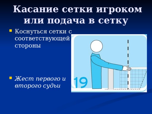   Касание сетки игроком или подача в сетку Коснуться сетки с соответствующей стороны Жест первого и второго судьи 