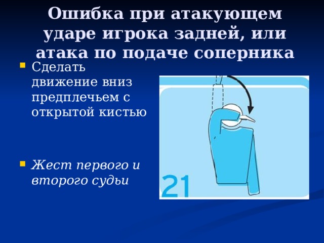 Ошибка при атакующем ударе игрока задней, или атака по подаче соперника Сделать движение вниз предплечьем с открытой кистью Жест первого и второго судьи 