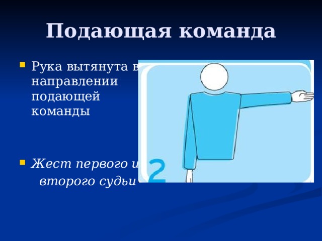 Подающая команда Рука вытянута в направлении подающей команды Жест первого и  второго судьи 