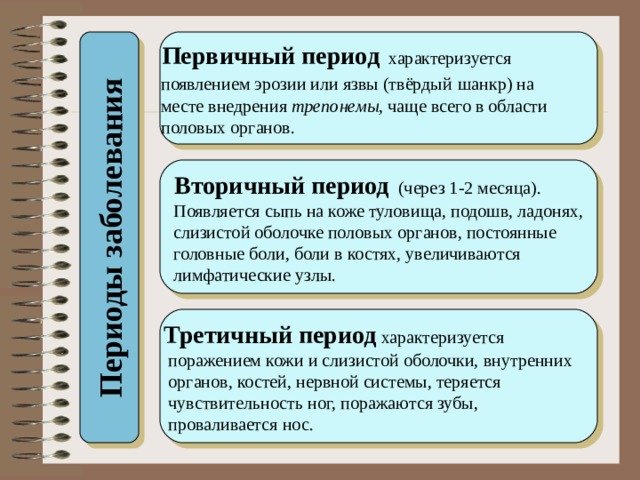 Периоды заболевания  Первичный период характеризуется  появлением эрозии или язвы (твёрдый  шанкр) на  месте внедрения трепонемы , чаще всего в области  половых органов.  Вторичный период (через 1-2 месяца).  Появляется сыпь на коже туловища, подошв, ладонях,  слизистой оболочке половых органов, постоянные  головные боли, боли в костях, увеличиваются  лимфатические узлы. Третичный период характеризуется  поражением кожи и слизистой оболочки, внутренних  органов, костей, нервной системы, теряется  чувствительность ног, поражаются зубы,  проваливается нос.