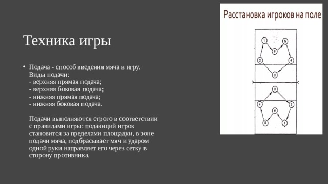 Техника игры   Подача - способ введения мяча в игру.  Виды подачи:   - верхняя прямая подача;  - верхняя боковая подача;  - нижняя прямая подача;   - нижняя боковая подача.   Подачи выполняются строго в соответствии с правилами игры: подающий игрок становится за пределами площадки, в зоне подачи мяча, подбрасывает мяч и ударом одной руки направляет его через сетку в сторону противника.    