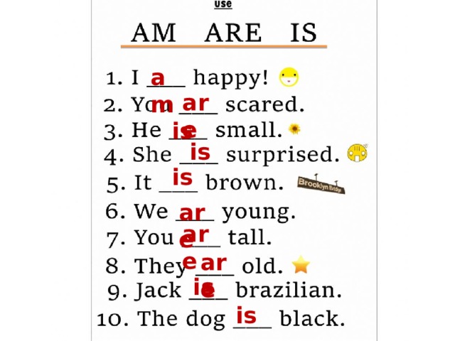 am are is is is are are are is is 
