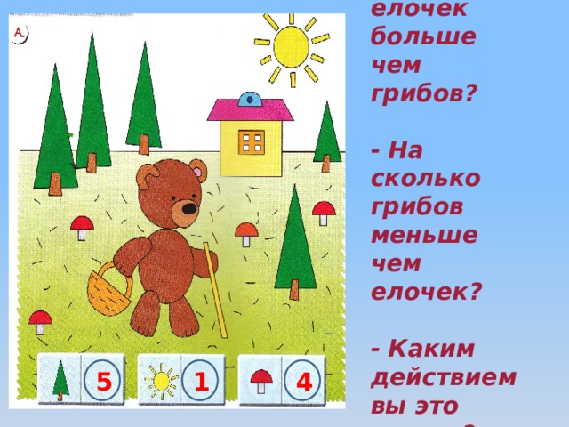 - На сколько елочек больше чем грибов?   - На сколько грибов меньше чем елочек?   - Каким действием вы это нашли? 4 5 1 