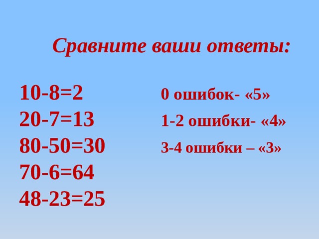  Сравните ваши ответы:   10-8=2 0 ошибок- «5»  20-7=13 1-2 ошибки- «4»  80-50=30 3-4 ошибки – «3»  70-6=64  48-23=25 