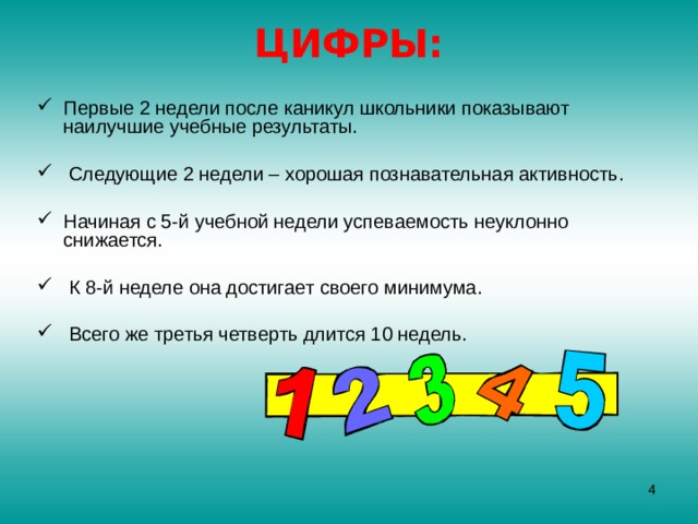 ЦИФРЫ:   Первые 2 недели после каникул школьники показывают наилучшие учебные результаты.  Следующие 2 недели – хорошая познавательная активность. Начиная с 5-й учебной недели успеваемость неуклонно снижается.  К 8-й неделе она достигает своего минимума.  Всего же третья четверть длится 10 недель.  