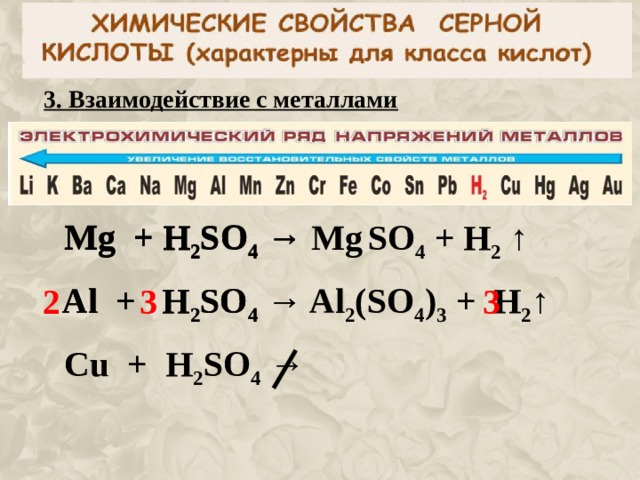 3 . Взаимодействие с металлами Mg + H 2 SO 4  →  Mg + H 2 SO 4  → Mg  SO 4 + H 2  ↑  Al + H 2 SO 4  → Al 2 ( SO 4 ) 3 + H 2 ↑  Al + H 2 SO 4  →  3 2 3 Cu + H 2 SO 4  →  